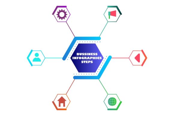 Graphics for Growth: Six Steps Business Infographics