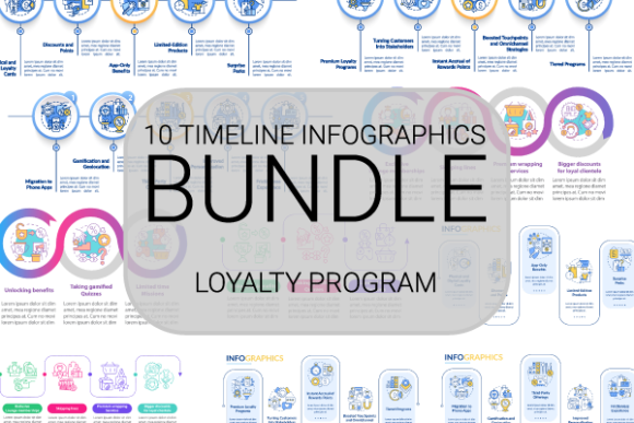 Loyalty Program Infographics Bundle Graphics for Local Branding